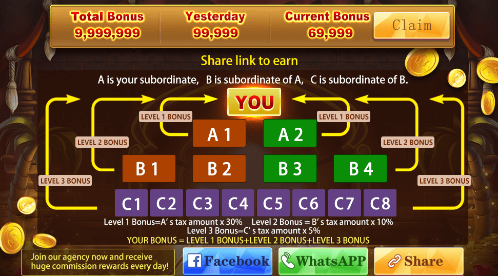 Agent Program Pakistan