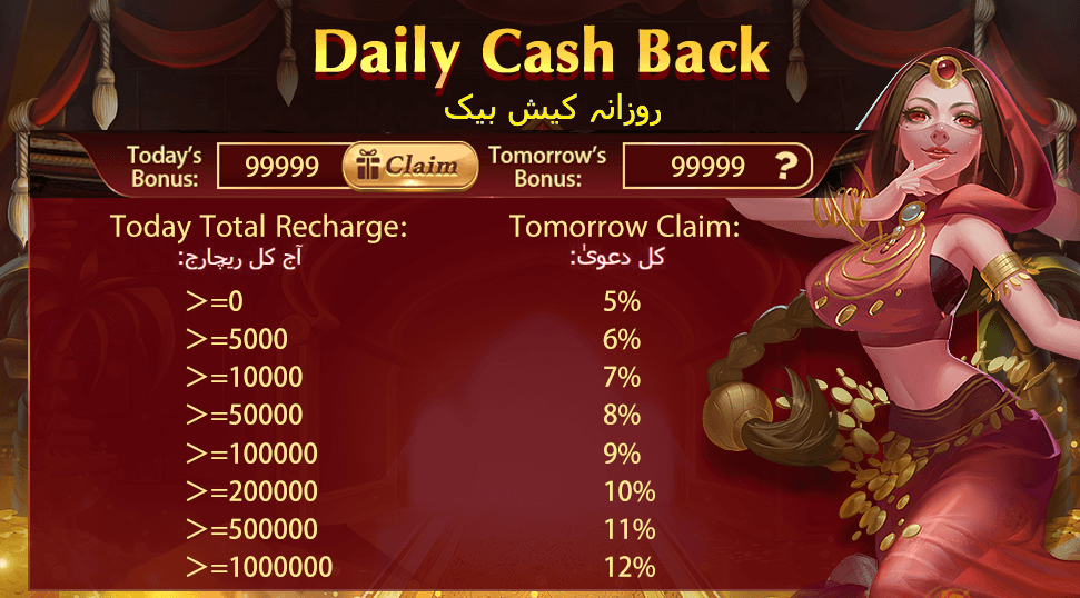 Daily Cashback Pakistan