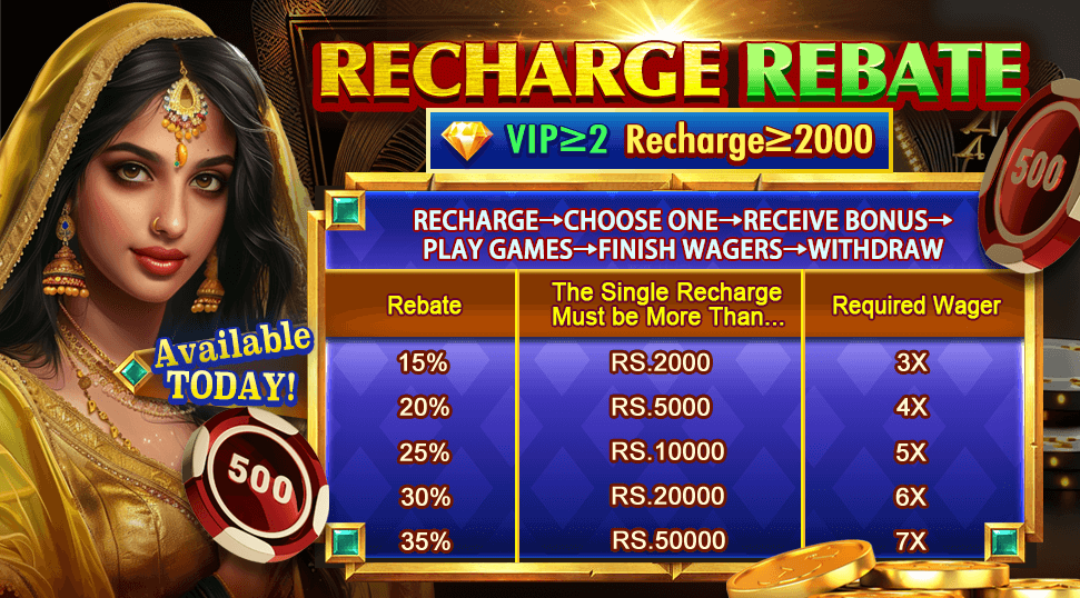 Recharge Rebate