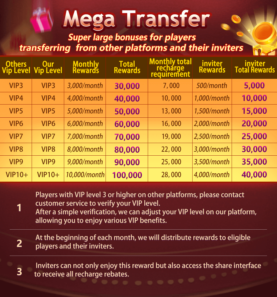 VIP Transfer Program